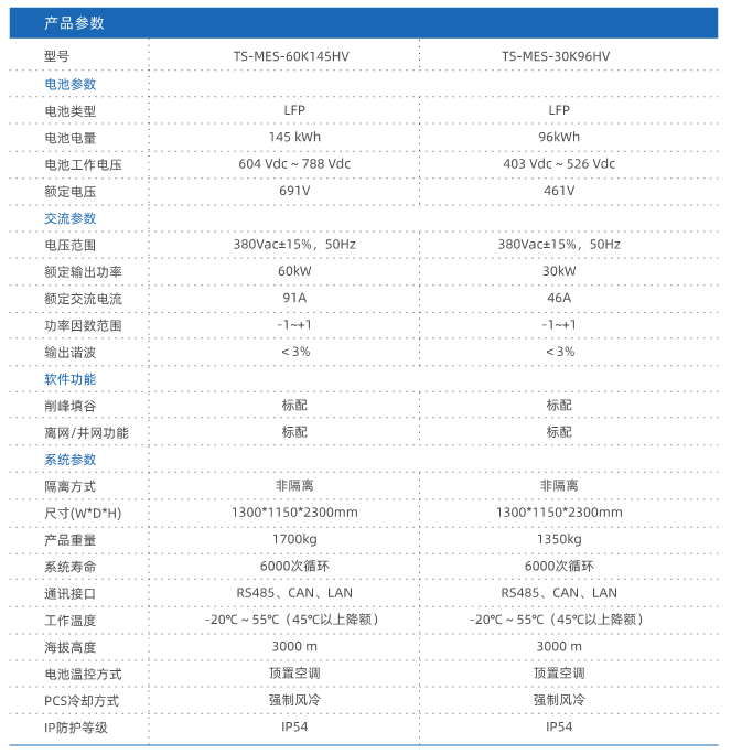 55世纪-购彩大厅welcome(中国游)官方网站